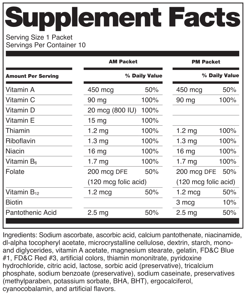Example FDA Supplement Facts label showing serving size and ingredient amounts